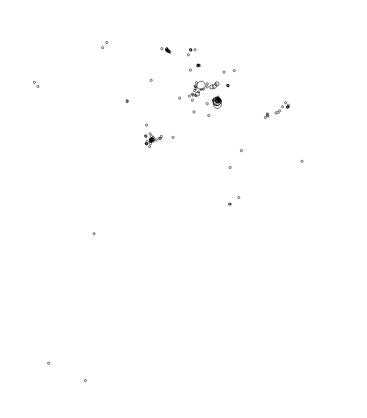 Overlay Image
