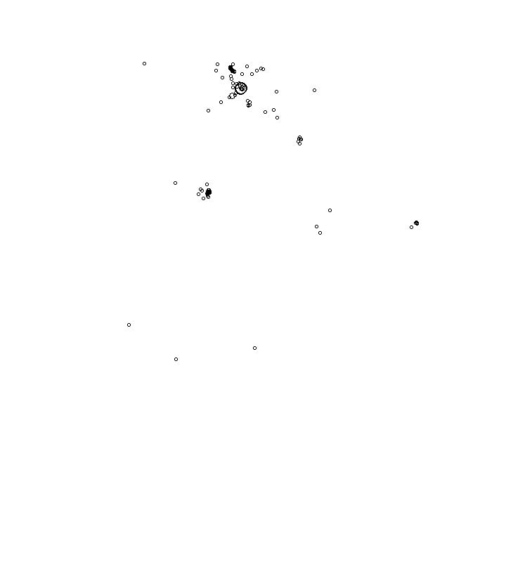Overlay Image