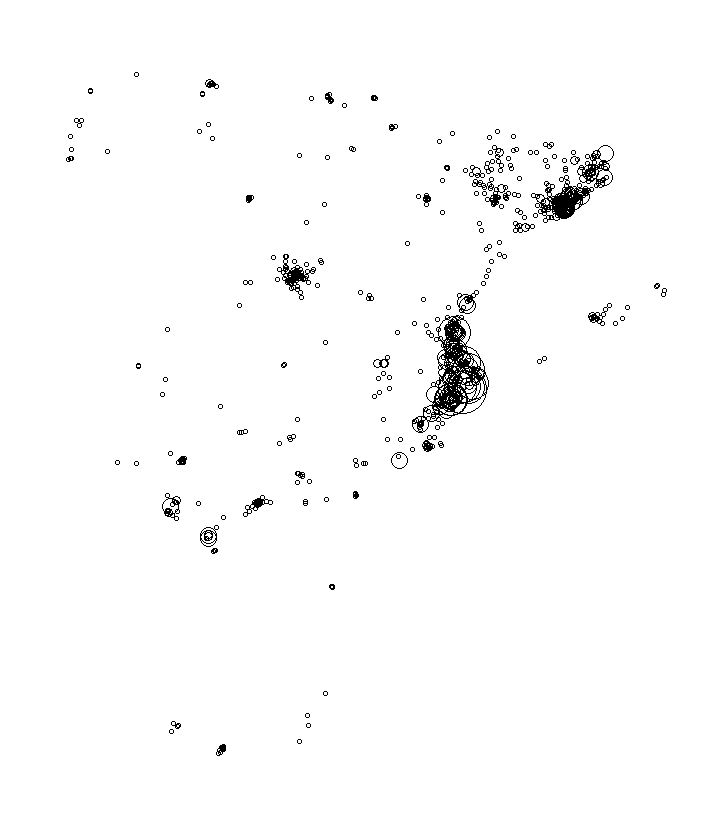 Overlay Image