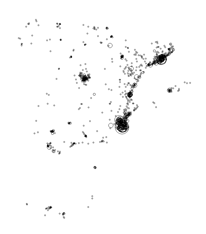 Overlay Image