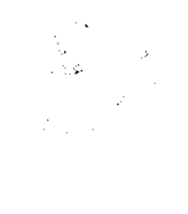 Overlay Image