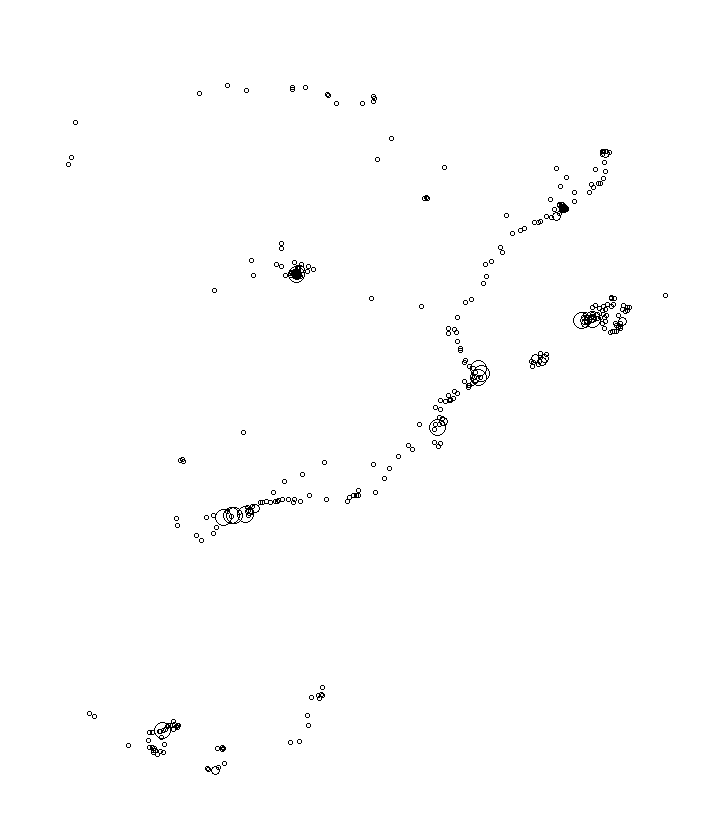 Overlay Image
