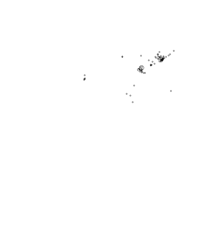 Overlay Image