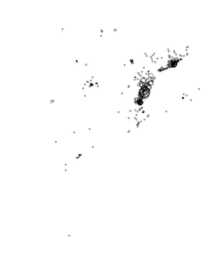Overlay Image