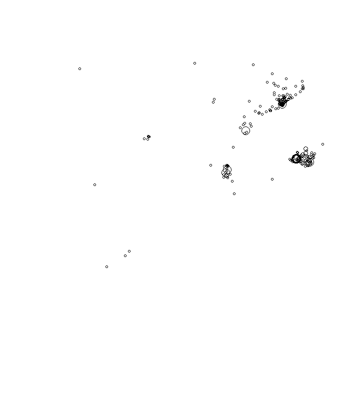 Overlay Image