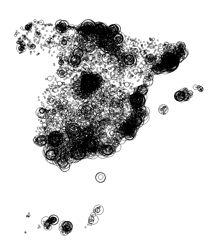 Overlay Image