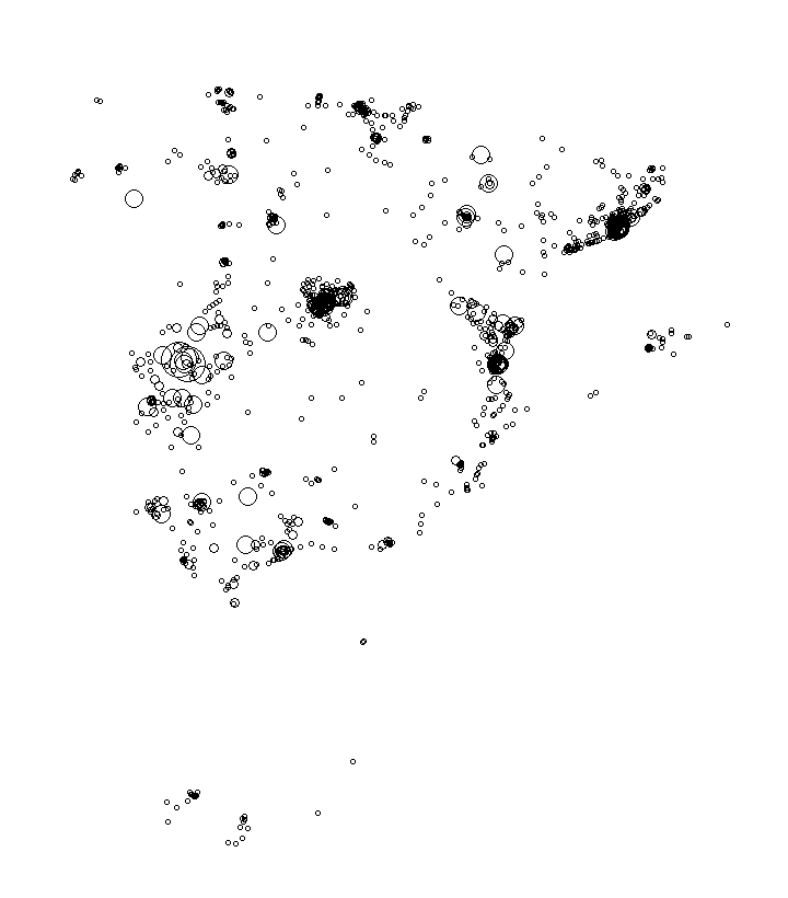 Overlay Image