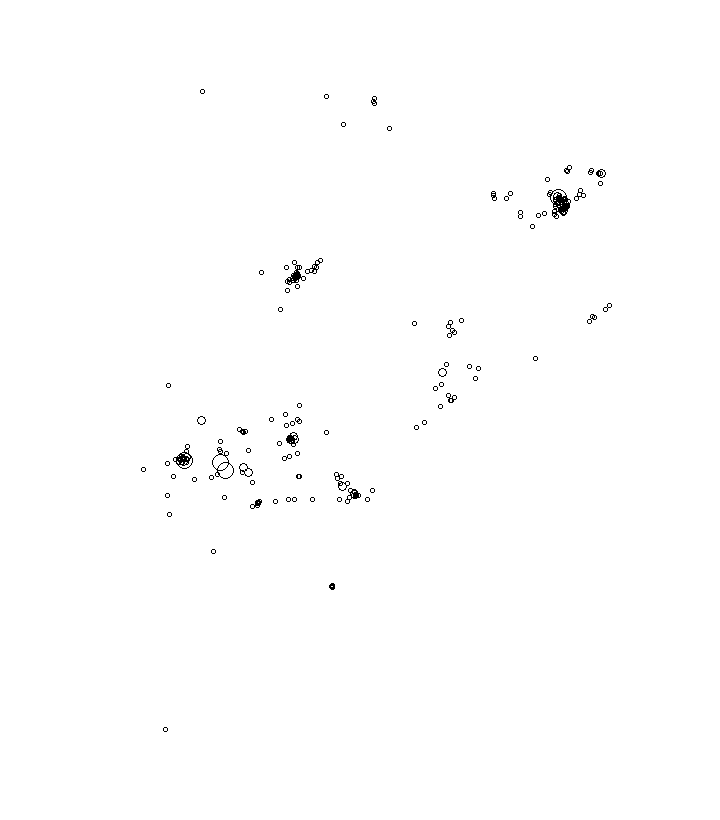 Overlay Image