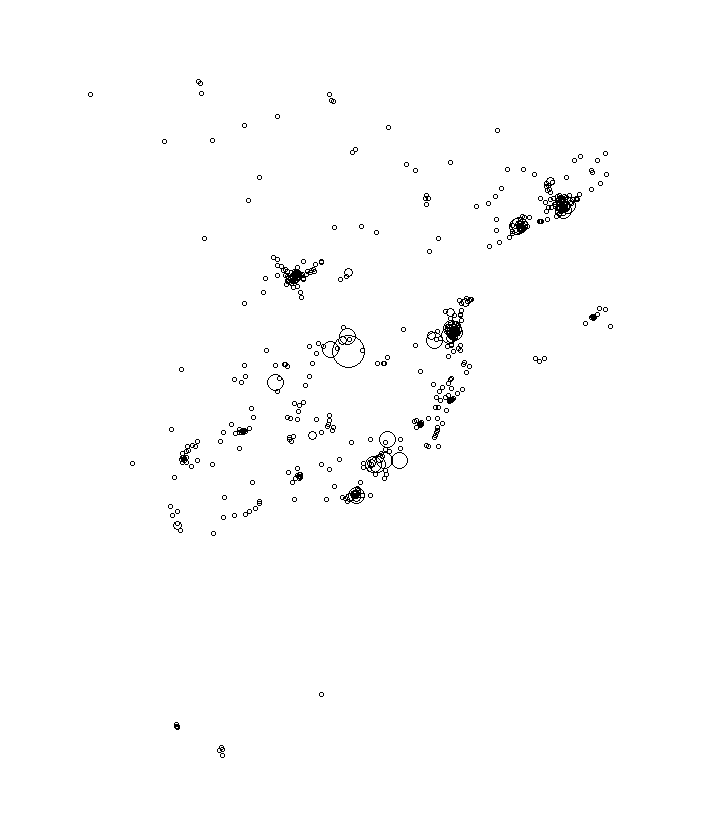Overlay Image