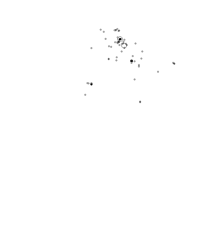Overlay Image