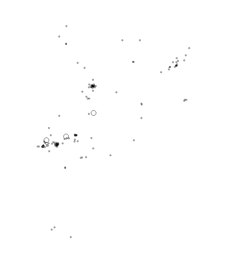 Overlay Image