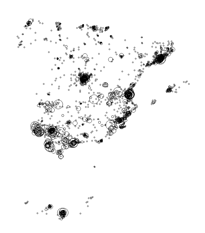 Overlay Image