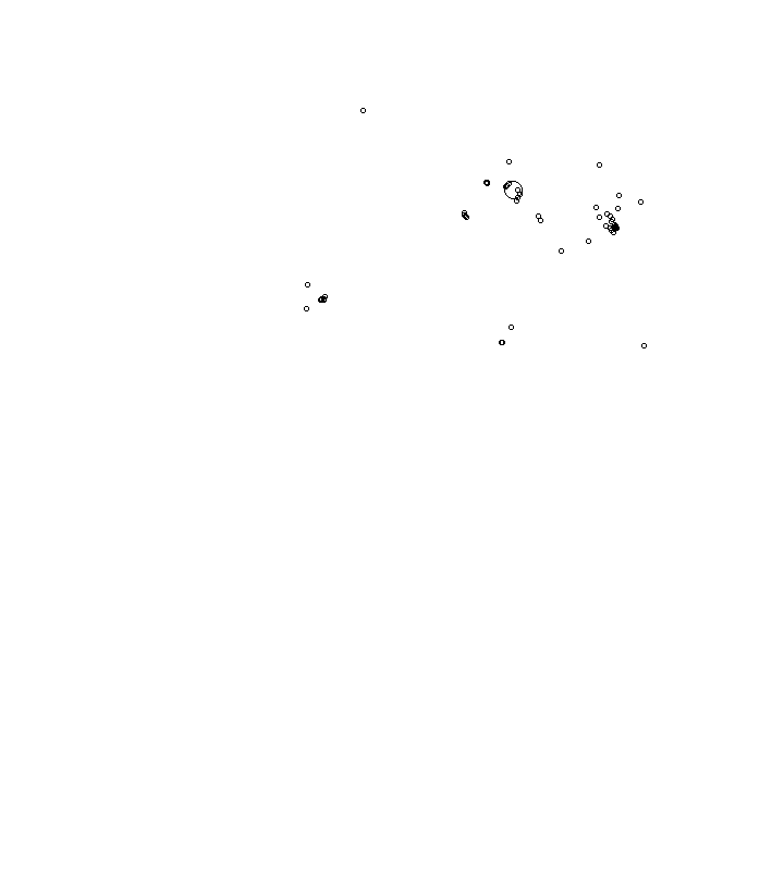 Overlay Image