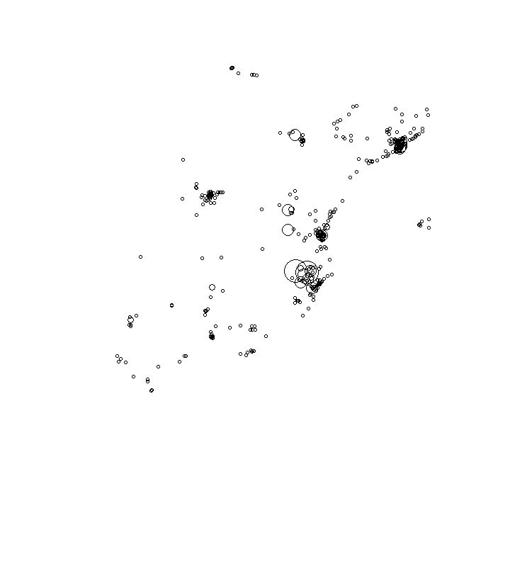 Overlay Image