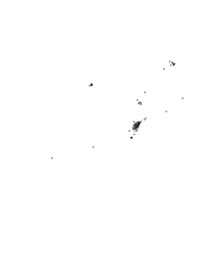 Overlay Image
