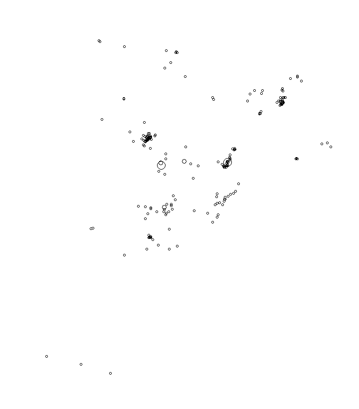 Overlay Image