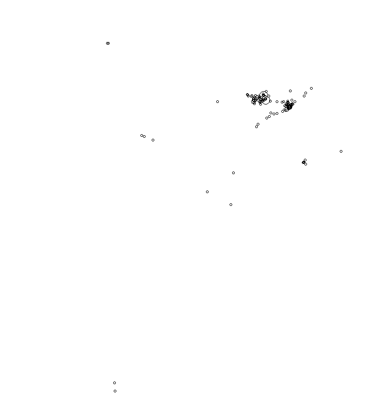 Overlay Image