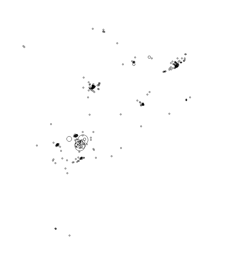 Overlay Image