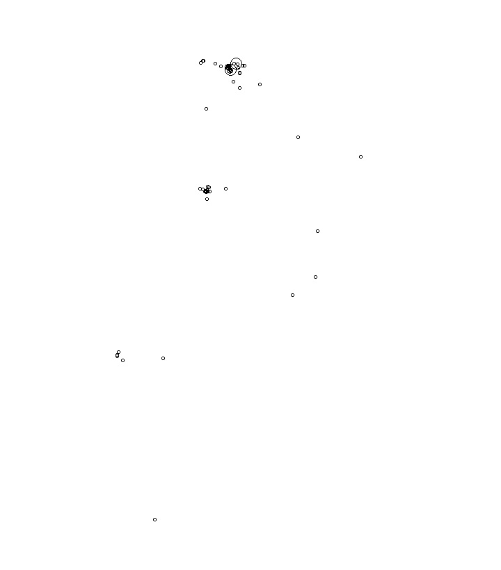 Overlay Image