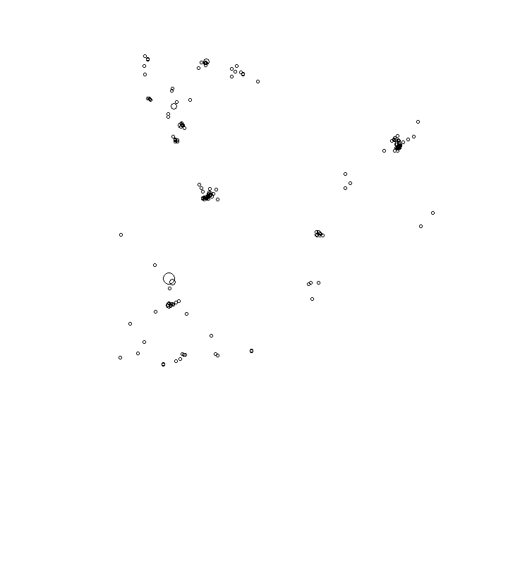 Overlay Image