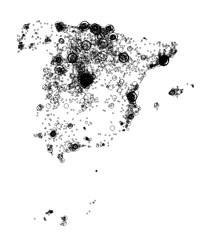 Overlay Image
