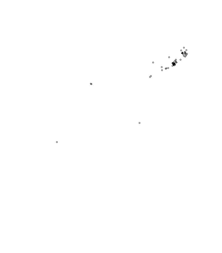 Overlay Image
