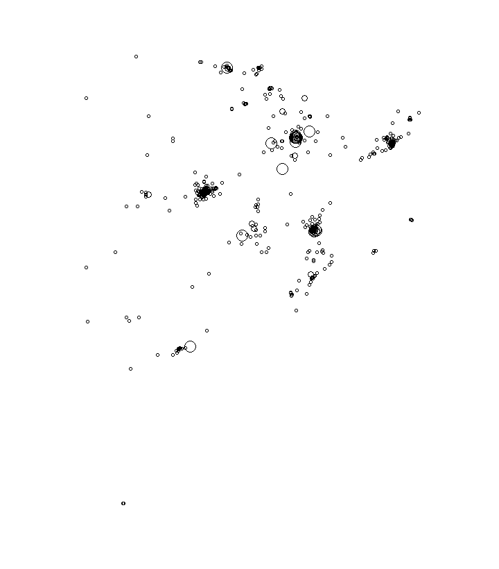 Overlay Image