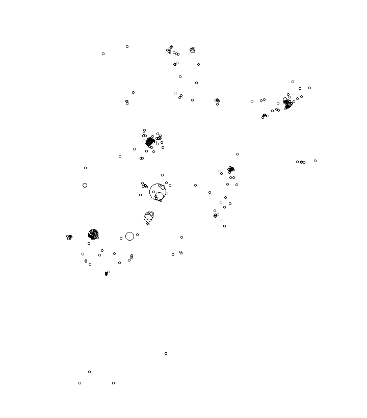 Overlay Image