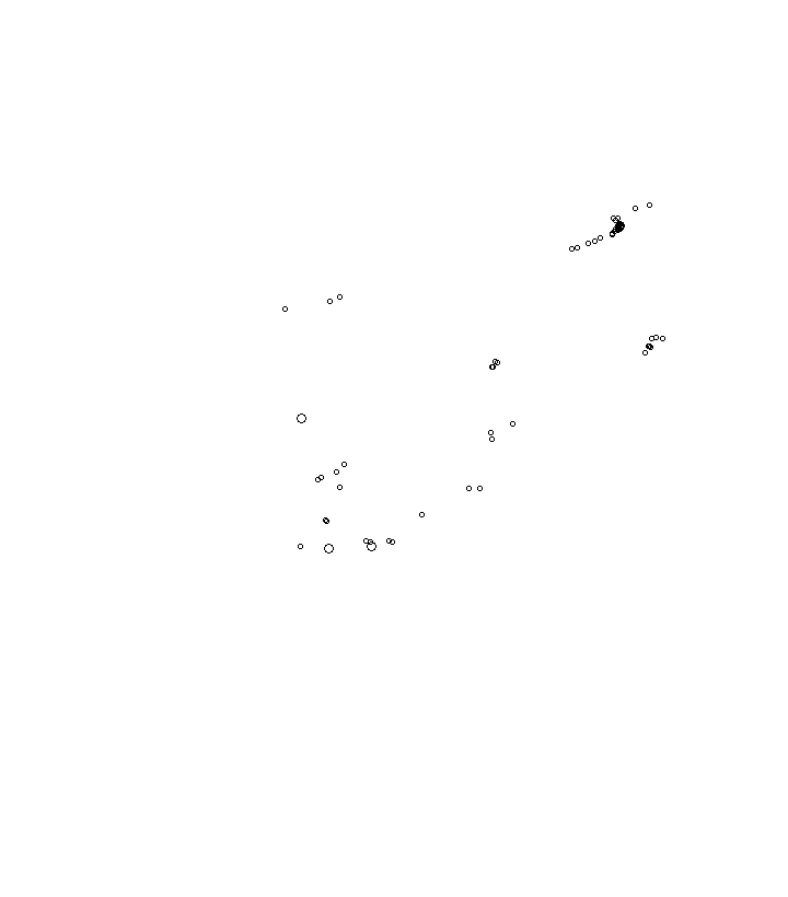 Overlay Image