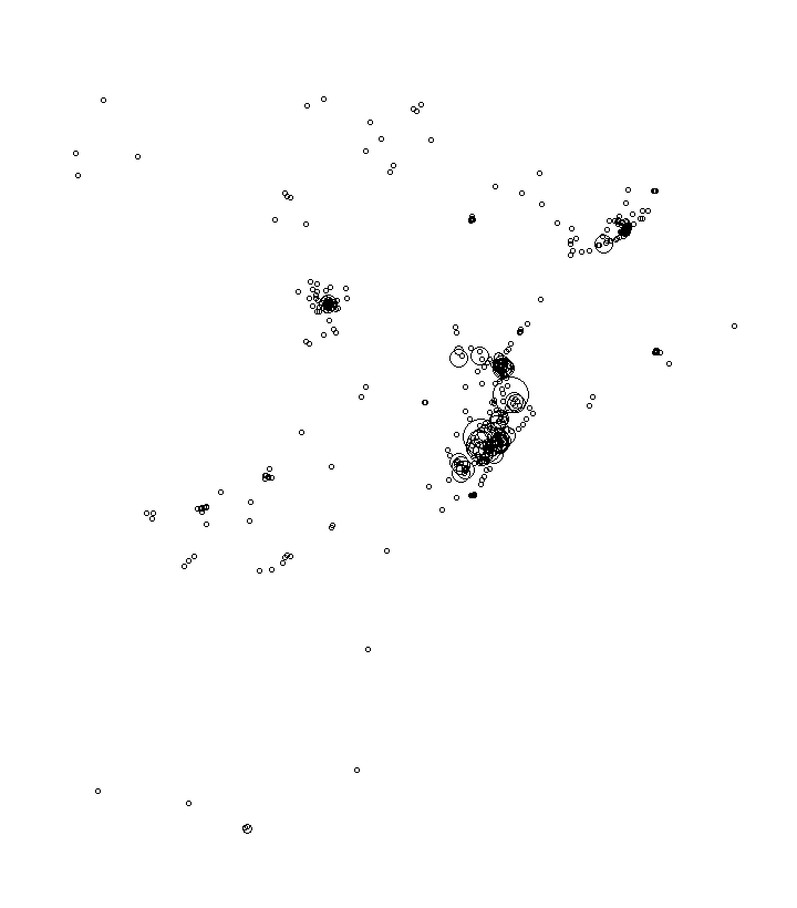 Overlay Image