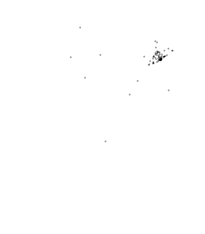 Overlay Image