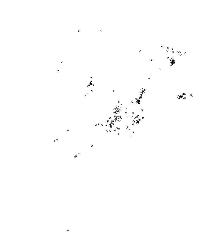 Overlay Image