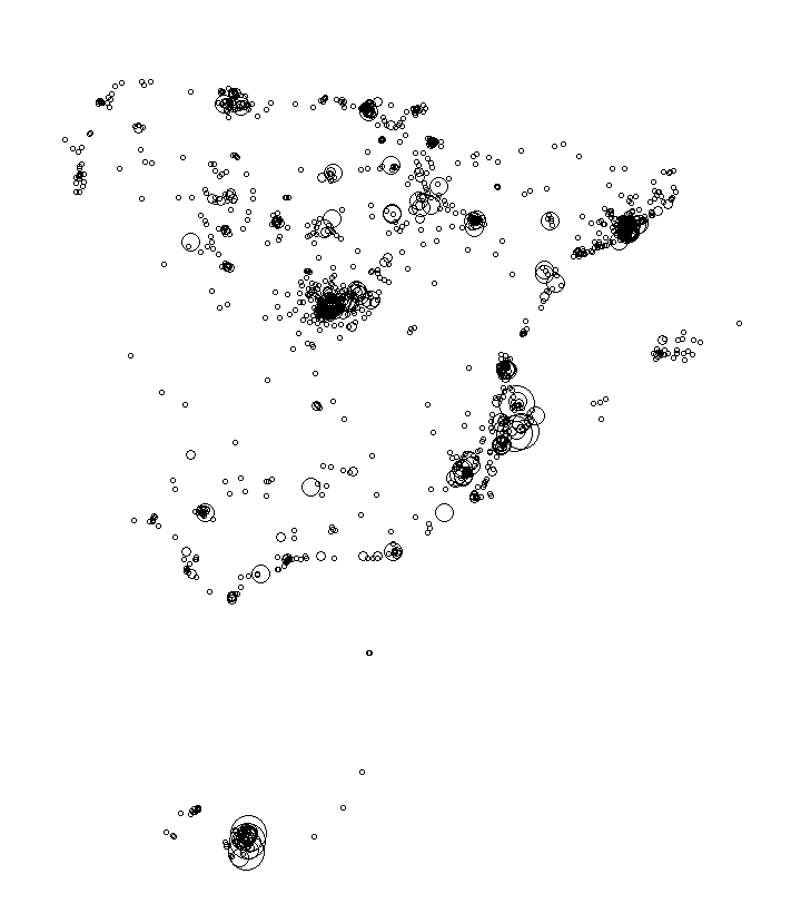 Overlay Image