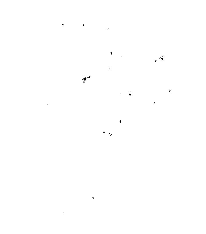 Overlay Image