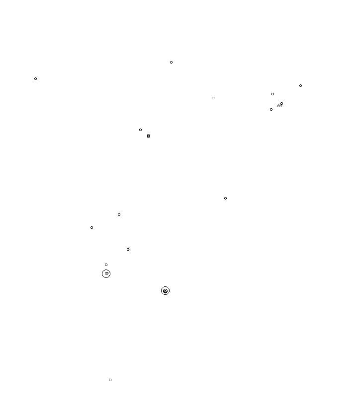 Overlay Image