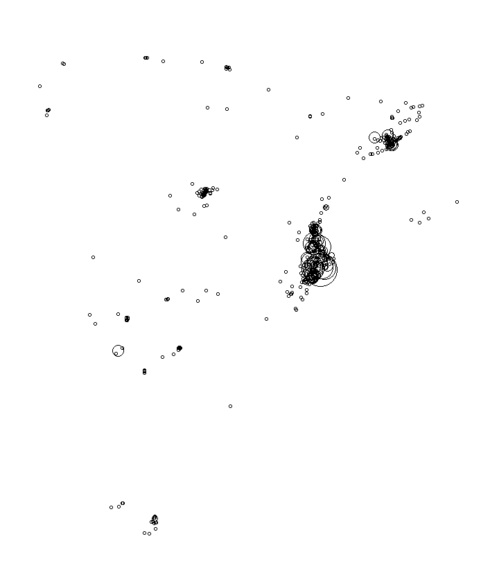 Overlay Image