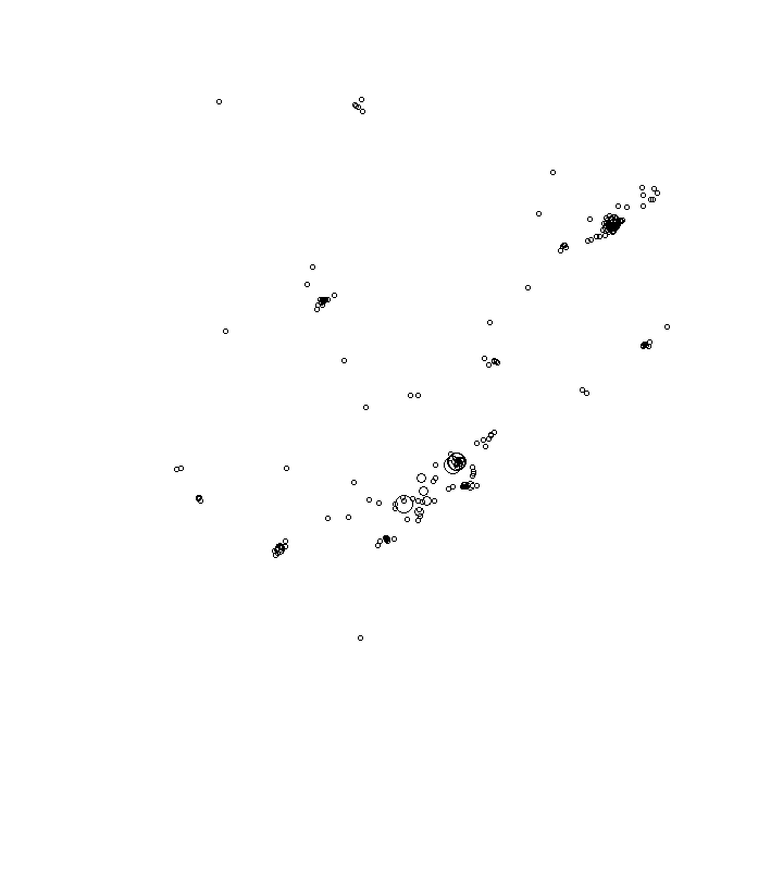 Overlay Image