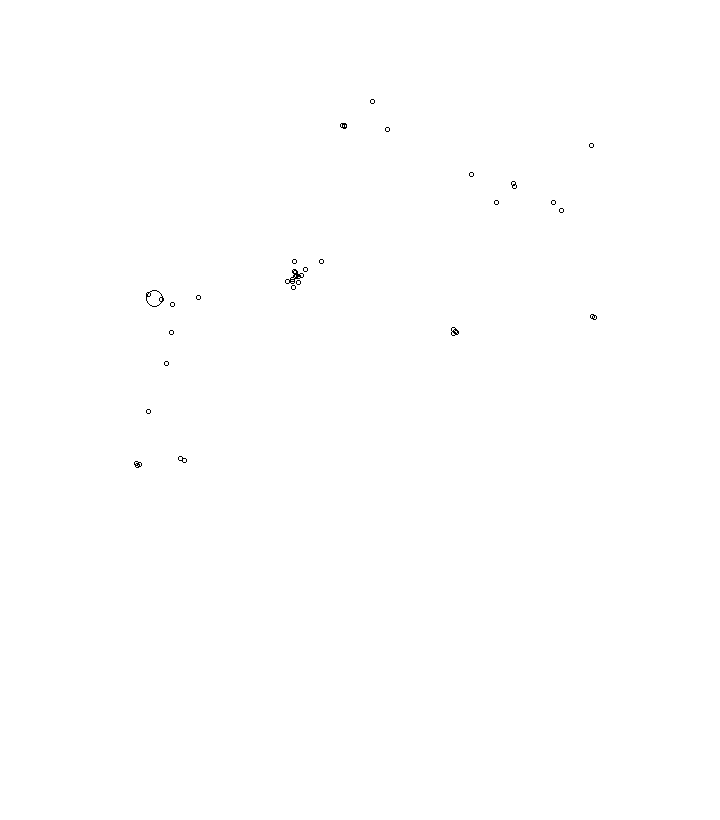 Overlay Image