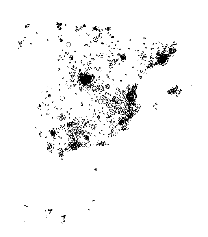Overlay Image