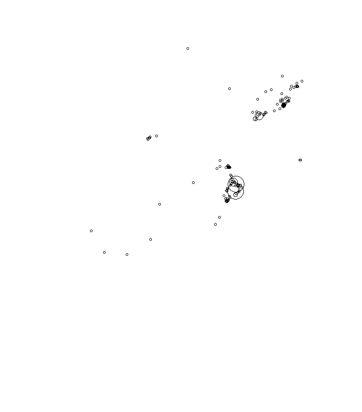 Overlay Image