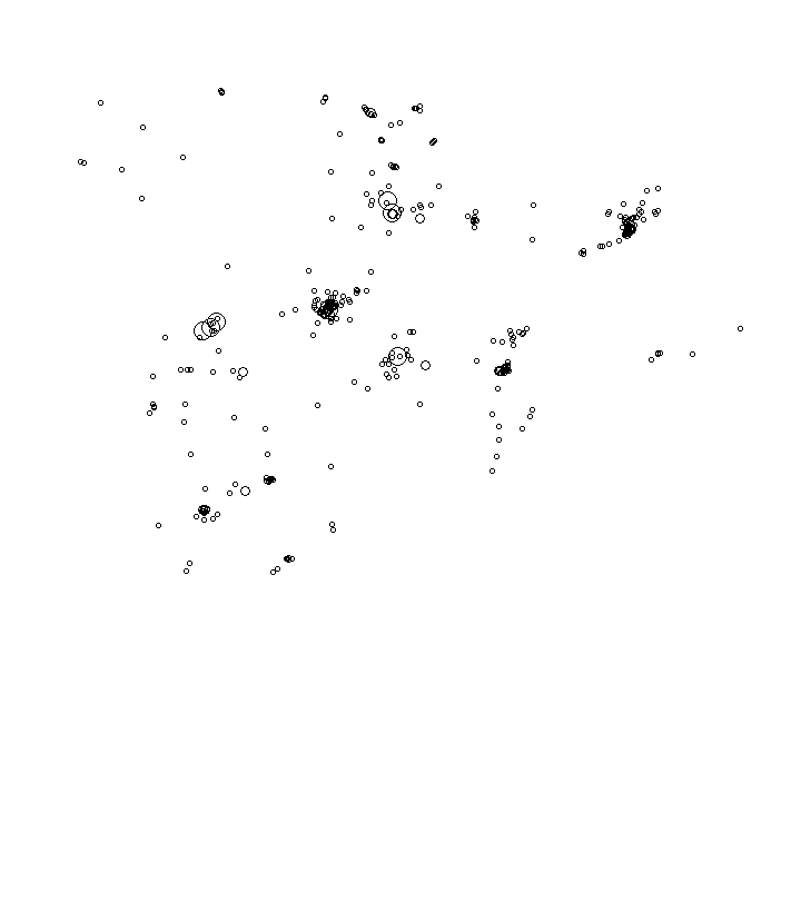 Overlay Image