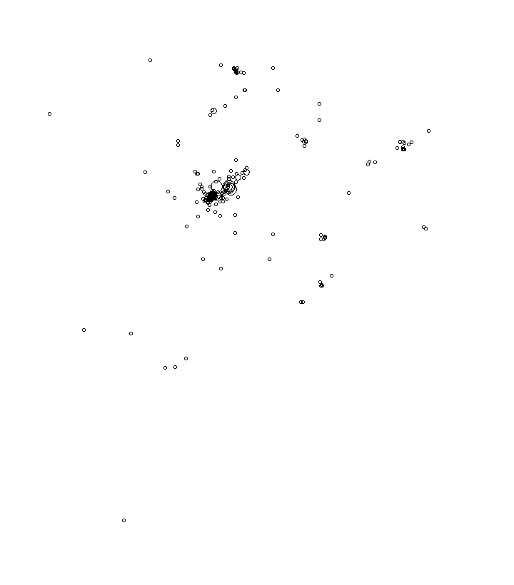 Overlay Image