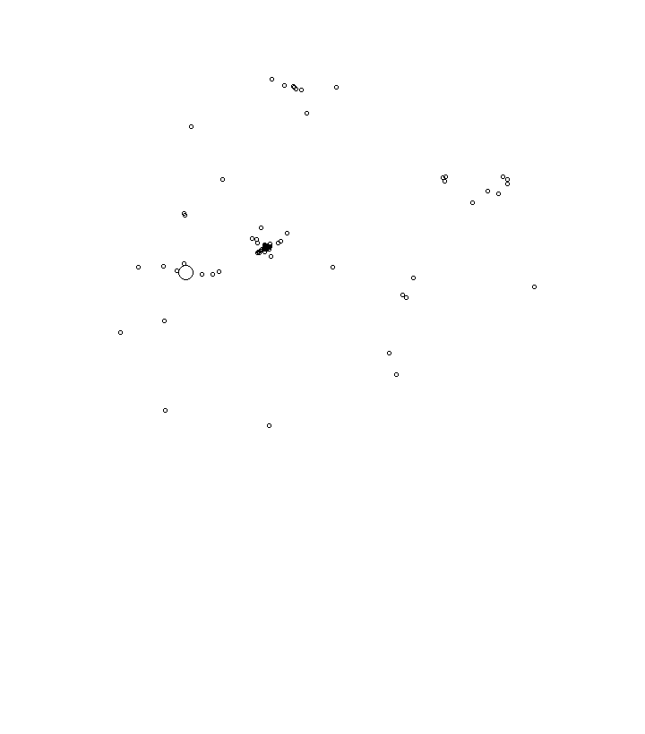 Overlay Image