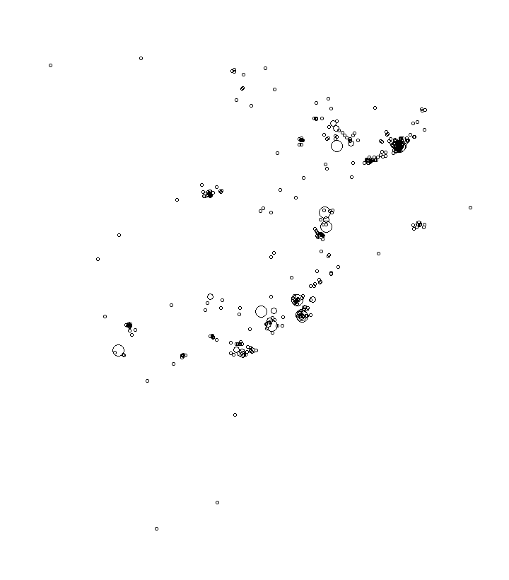 Overlay Image