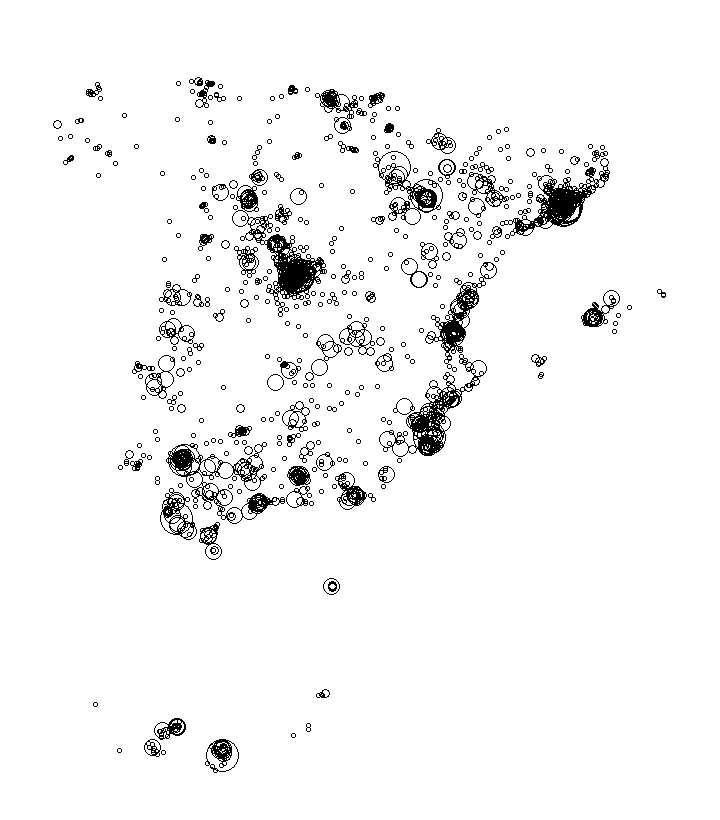 Overlay Image