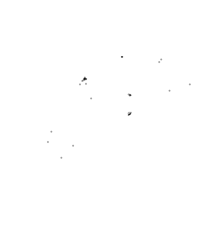 Overlay Image