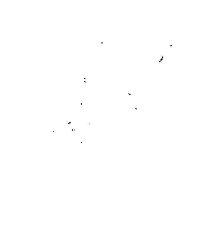 Overlay Image