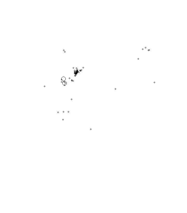 Overlay Image