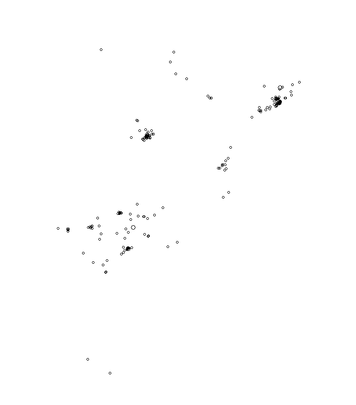 Overlay Image