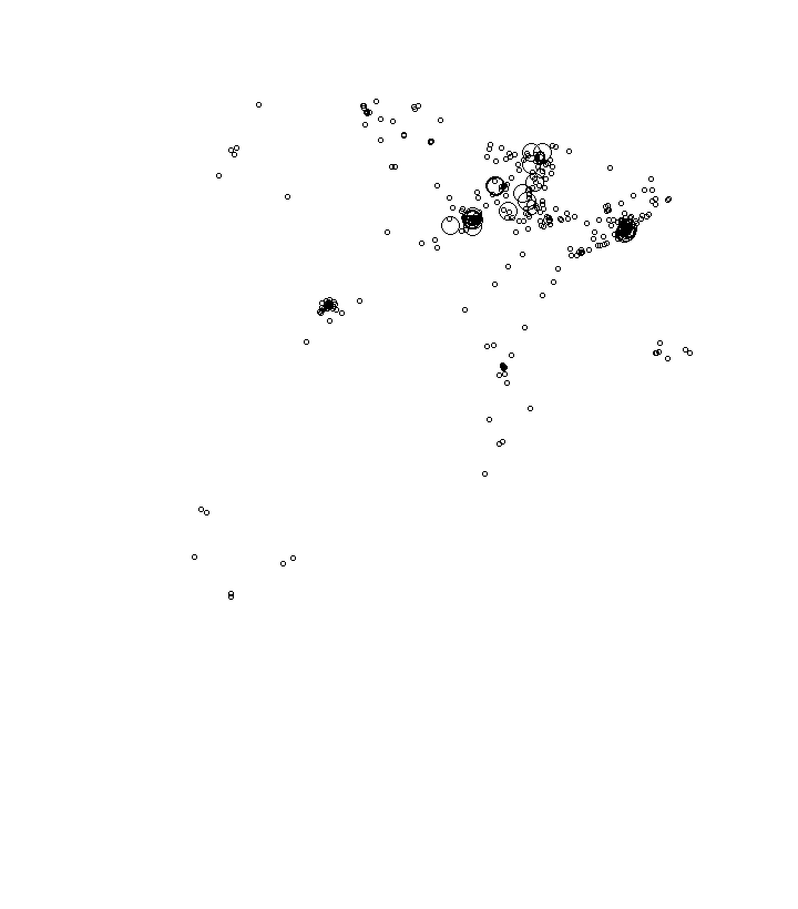 Overlay Image